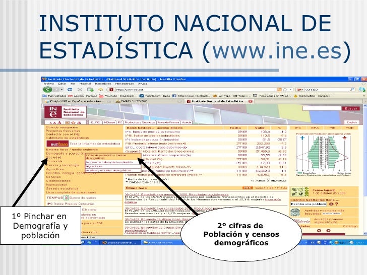 Resultado de imaxes para INE.ES