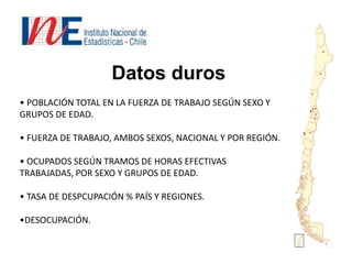 Datos duros
• POBLACIÓN TOTAL EN LA FUERZA DE TRABAJO SEGÚN SEXO Y
GRUPOS DE EDAD.

• FUERZA DE TRABAJO, AMBOS SEXOS, NACIONAL Y POR REGIÓN.

• OCUPADOS SEGÚN TRAMOS DE HORAS EFECTIVAS
TRABAJADAS, POR SEXO Y GRUPOS DE EDAD.

• TASA DE DESPCUPACIÓN % PAÍS Y REGIONES.

•DESOCUPACIÓN.
 