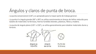 Ángulos y claros de punta de broca.
oLa punta convencional (118°), es apropiado para la mayor parte de trabajo general.
oLa punta d e ángulo grande (60° a 90°) se utiliza comúnmente en brocas de hélice reducida para
taladro de materiales no ferrosos, hierros fundidos blandos, plásticos, fibras y madera.
oLa punta de ángulo plano (135° a 150°), se utiliza generalmente para taladrar materiales duros y
tenaces.
 