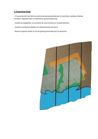 Datos existentes del bloque