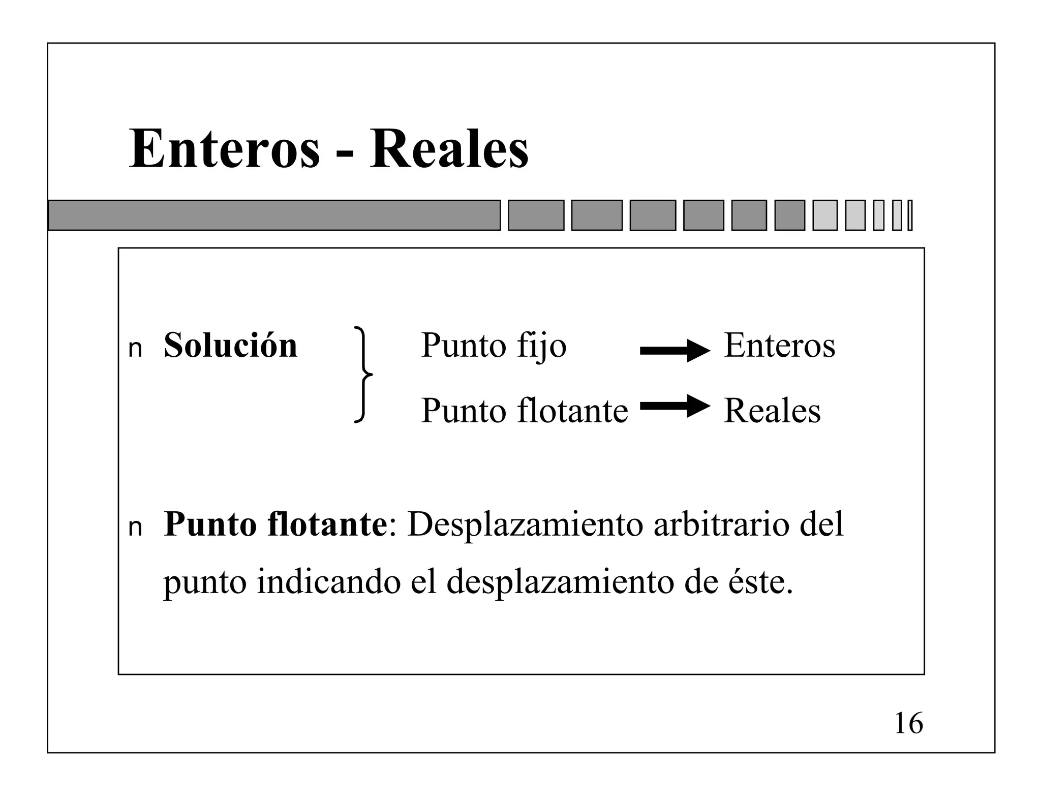 Enteros - Reales


n   Solución         Punto fijo          Enteros
                     Punto flotante      Reales


n   Punto flotante: Desplazamiento arbitrario del
    punto indicando el desplazamiento de éste.


                                                    16
 