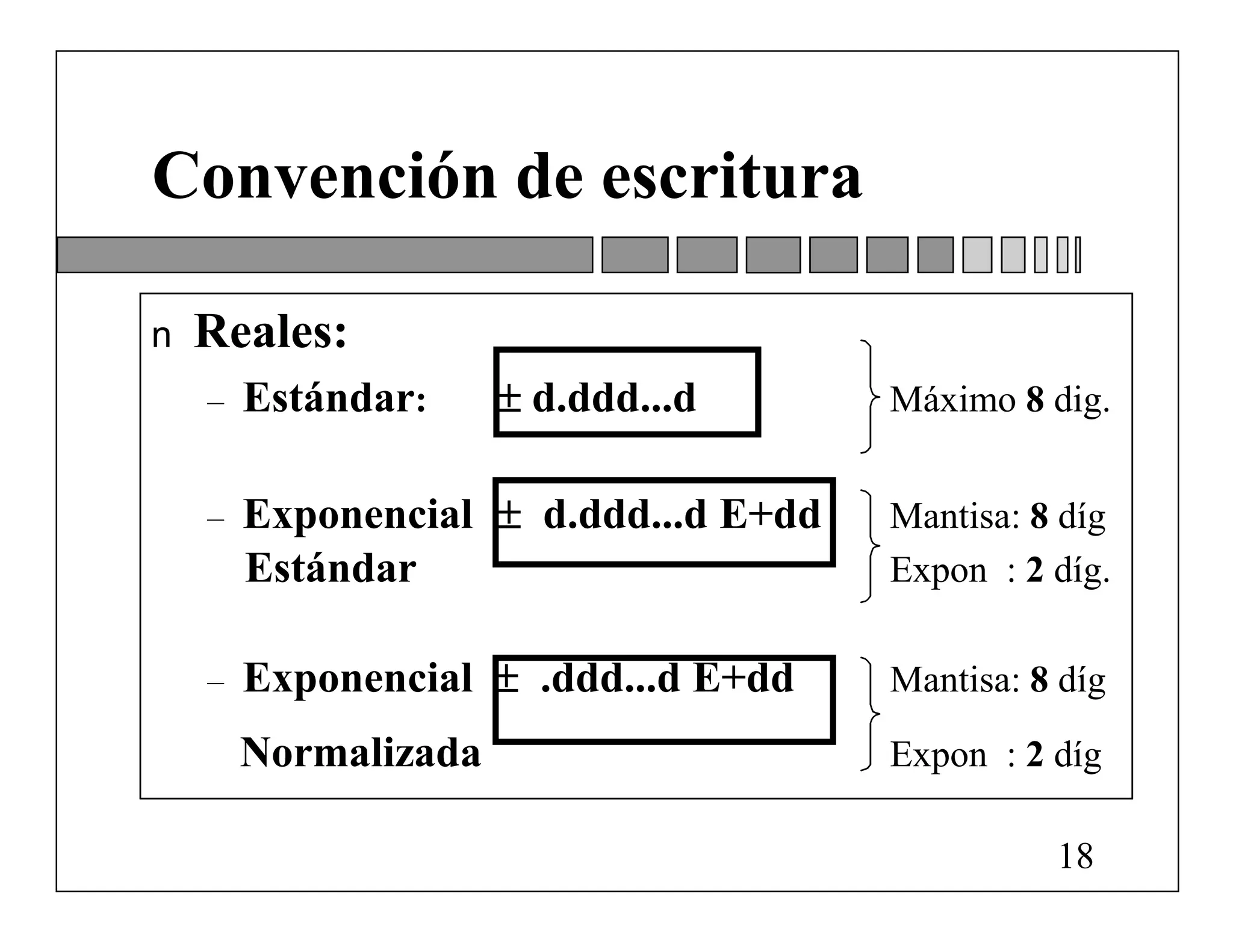 Convención de escritura

n   Reales:
    –   Estándar:      d.ddd...d      Máximo 8 dig.


    –   Exponencial  d.ddd...d E+dd   Mantisa: 8 díg
        Estándar                       Expon : 2 díg.

    –   Exponencial  .ddd...d E+dd    Mantisa: 8 díg
        Normalizada                    Expon : 2 díg

                                                 18
 