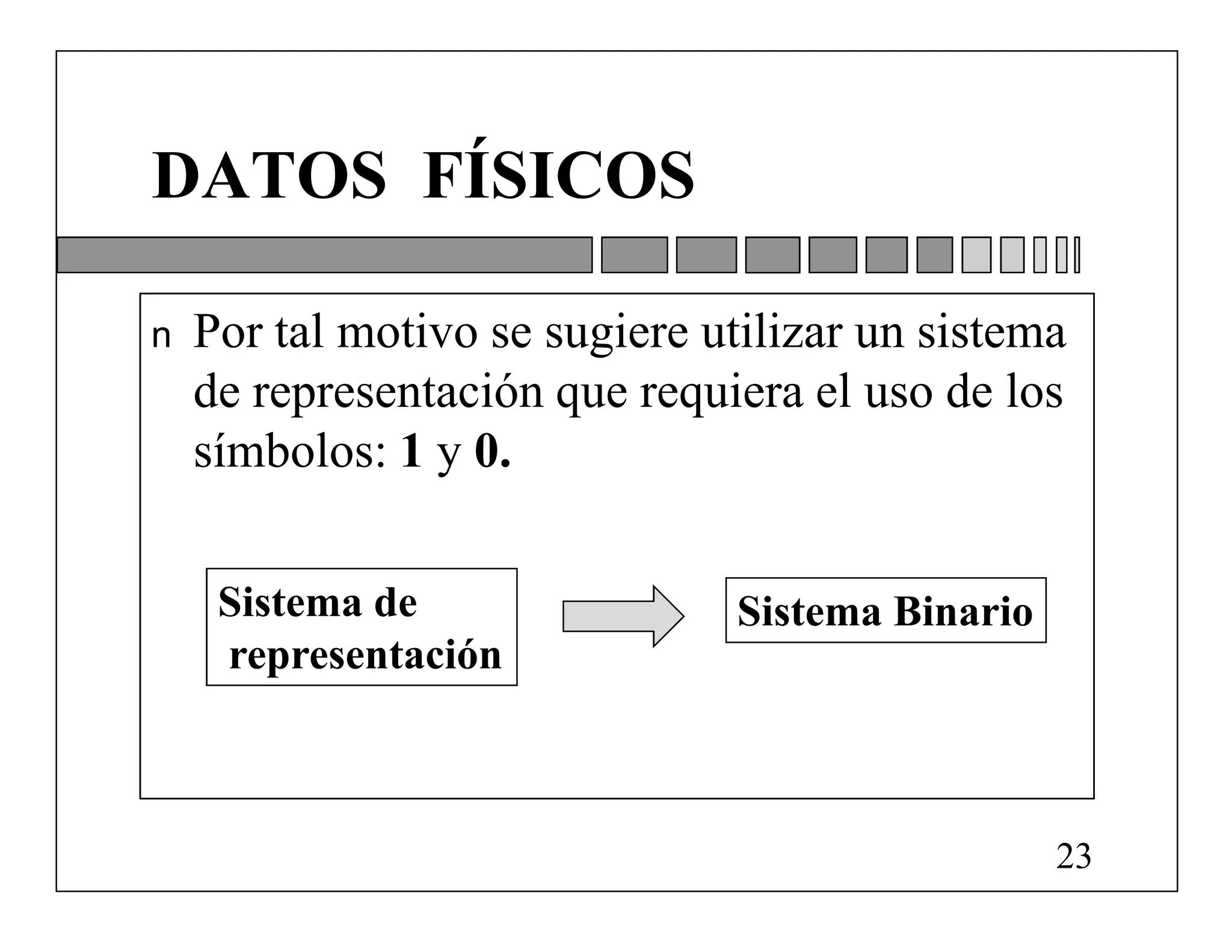 DATOS FÍSICOS

n   Por tal motivo se sugiere utilizar un sistema
    de representación que requiera el uso de los
    símbolos: 1 y 0.

     Sistema de                 Sistema Binario
     representación



                                                  23
 