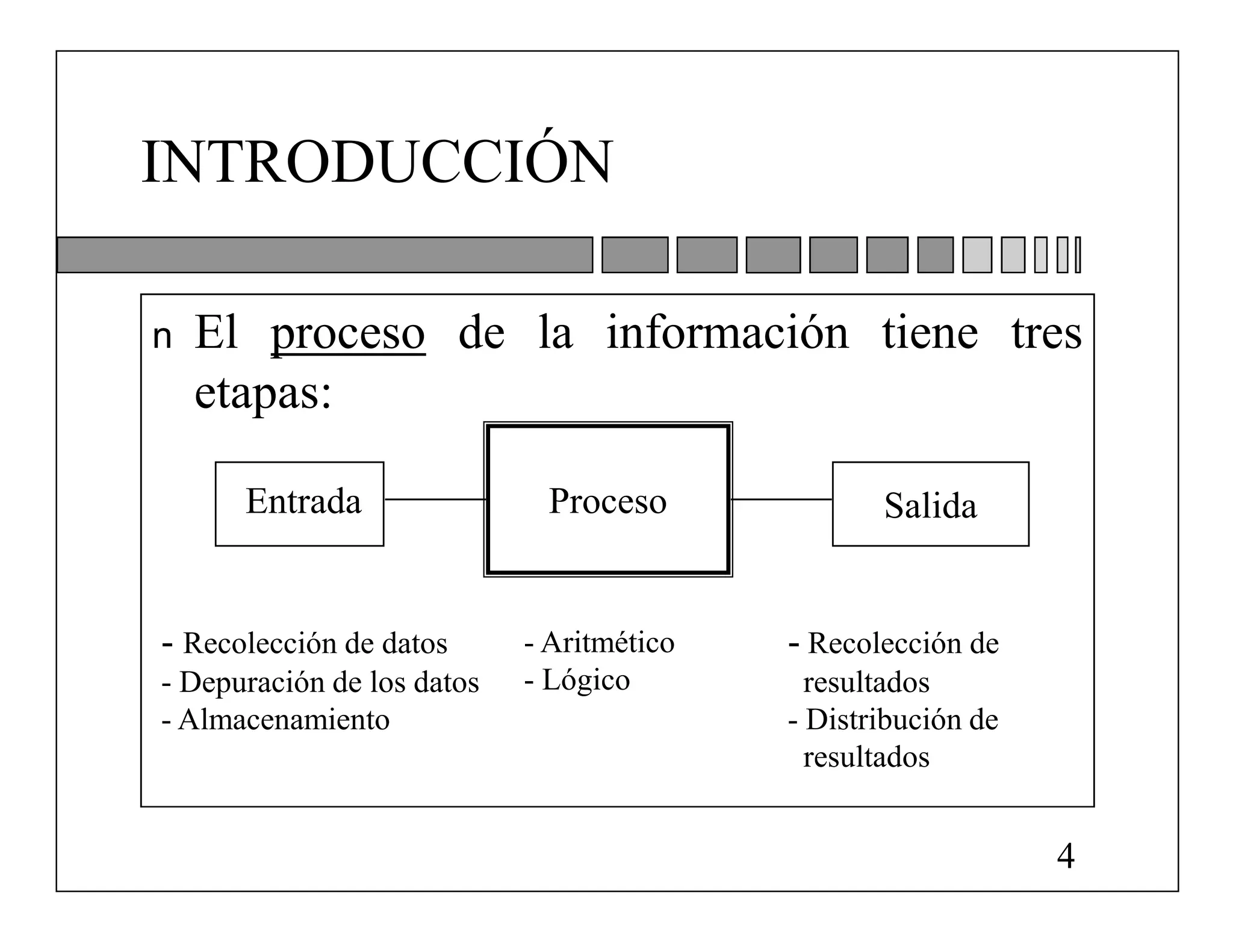 INTRODUCCIÓN

n   El proceso de la información tiene tres
    etapas:

      Entrada                Proceso              Salida


- Recolección de datos      - Aritmético   - Recolección de
- Depuración de los datos   - Lógico         resultados
- Almacenamiento                           - Distribución de
                                             resultados


                                                               4
 