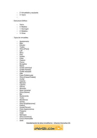 -   2: Amueblada y equipada
    -   3: Vacía
    -

Estructura Edificio:

    -   Vacío
    -   0: Madera
    -   1: Hormigón
    -   2: Metálica
    -   3: Otras

Tipos de inmuebles:

    -   Apartamento
    -   Bajo
    -   Estudio
    -   Triplex
    -   Otros [Pisos]
    -   Loft
    -   Ático
    -   Piso
    -   Duplex
    -   Casa
    -   Caserio
    -   Cueva
    -   Bungalow
    -   Masía
    -   Chalet Individual
    -   Chalet Pareado
    -   Chalet Adosado
    -   Villa
    -   Casa Prefabricada
    -   Otros [Casas/Chalets]
    -   Cortijo
    -   Casona
    -   Mansión
    -   Cabaña
    -   Oficina
    -   Almacén
    -   Nave Industrial
    -   Otros [Naves]
    -   Bar
    -   Restaurante
    -   Txoko
    -   Residencia
    -   Granja
    -   Otros [Explotaciones]
    -   Edificio
    -   Hostal-Pensión
    -   Peña Gastronómica
    -   Polígono
    -   Hotel
    -   Balneario
    -   Otros [Terrenos]
    -   Finca Urbanizable
    -   Solar
                  Estandarización de datos inmobiliarios - Urbaniza Interactiva S.A.
 