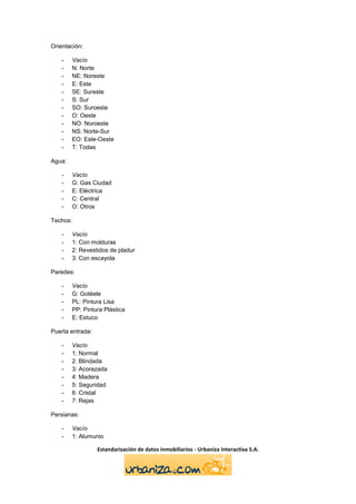 Orientación:

    -   Vacío
    -   N: Norte
    -   NE: Noreste
    -   E: Este
    -   SE: Sureste
    -   S: Sur
    -   SO: Suroeste
    -   O: Oeste
    -   NO: Noroeste
    -   NS: Norte-Sur
    -   EO: Este-Oeste
    -   T: Todas

Agua:

    -   Vacío
    -   G: Gas Ciudad
    -   E: Eléctrica
    -   C: Central
    -   O: Otros

Techos:

    -   Vacío
    -   1: Con molduras
    -   2: Revestidos de pladur
    -   3: Con escayola

Paredes:

    -   Vacío
    -   G: Gotéele
    -   PL: Pintura Lisa
    -   PP: Pintura Plástica
    -   E: Estuco

Puerta entrada:

    -   Vacío
    -   1: Normal
    -   2: Blindada
    -   3: Acorazada
    -   4: Madera
    -   5: Seguridad
    -   6: Cristal
    -   7: Rejas

Persianas:

    -   Vacío
    -   1: Alumunio

                  Estandarización de datos inmobiliarios - Urbaniza Interactiva S.A.
 