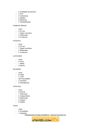 -     2: Enrollables de aluminio
    -     3: PVC
    -     4: Venecianas
    -     5: Madera
    -     6: Eléctricas
    -     7: Oscilobatientes

Instalación eléctrica:

    -     Vacío
    -     0: En uso
    -     1: Según normativa
    -     2: Reformada
    -     3: A reformar

Fontanería:

    -     Vacío
    -     0: En uso
    -     1: Según normativa
    -     2: Reformada
    -     3: A reformar

Luminosidad:

    -     Vacío
    -     0: Poca
    -     1: Media
    -     2: Mucha

Amueblado:

    -     Vacío
    -     N: Nada
    -     T: Todo
    -     CB: Cocina/Baño
    -     I: Inventario
    -     P: Parcialmente

Cocina tipo:

    -     Vacío
    -     0: Normal
    -     1: Americana
    -     2: Independiente
    -     3: Reformada
    -     4: Antigua
    -     5: Diseño

Cocina:

    -     Vacío
    -     0: Amueblada
    -     1: Equipada
                   Estandarización de datos inmobiliarios - Urbaniza Interactiva S.A.
 