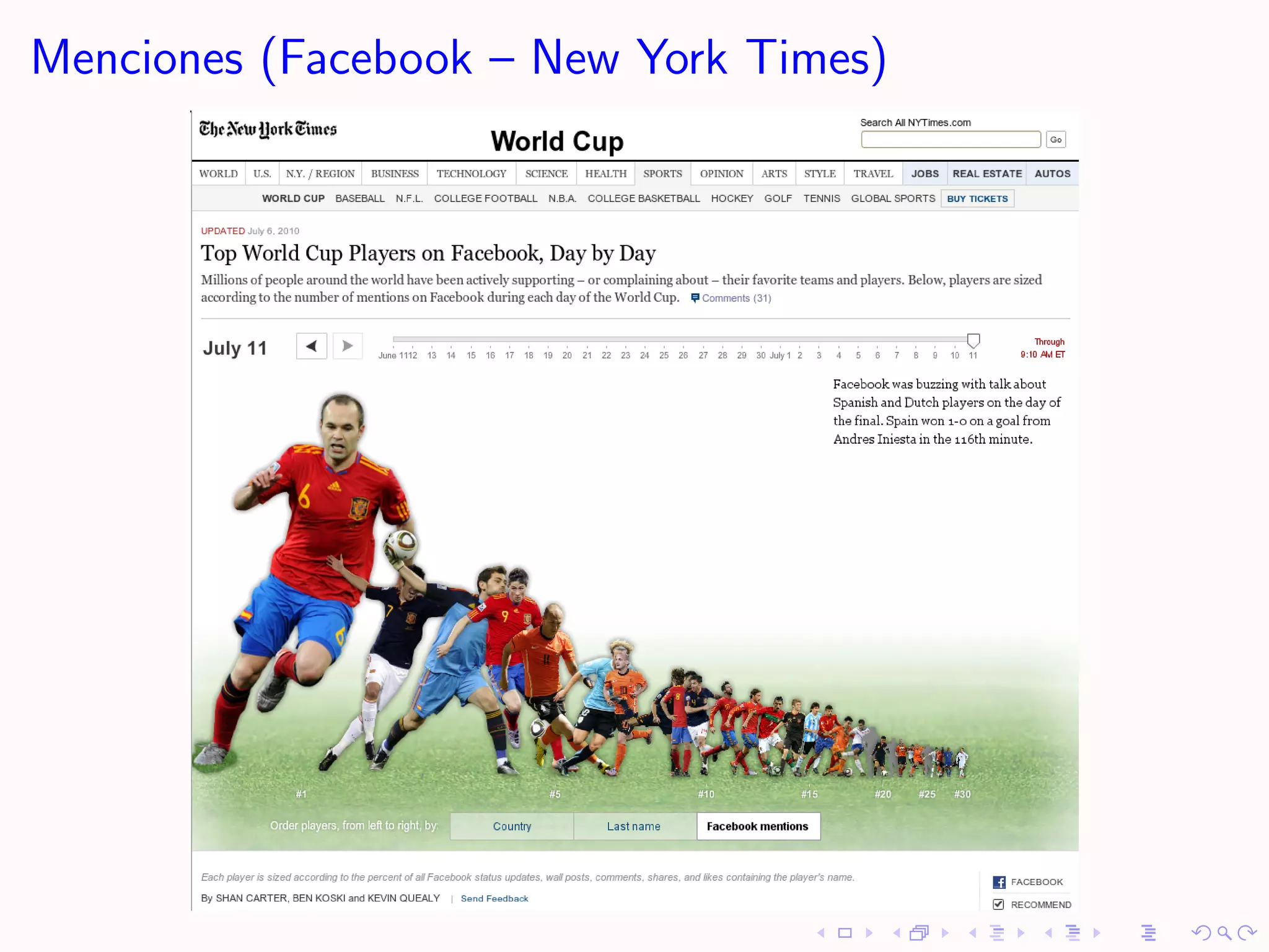 Menciones (Facebook – New York Times)
 