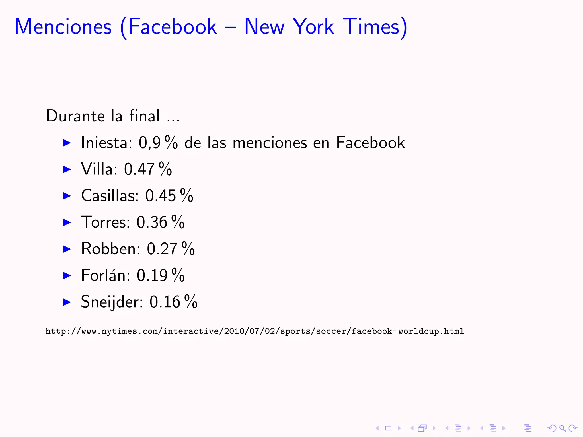 Menciones (Facebook – New York Times)


  Durante la ﬁnal ...
        Iniesta: 0,9 % de las menciones en Facebook
        Villa: 0.47 %
        Casillas: 0.45 %
        Torres: 0.36 %
        Robben: 0.27 %
        Forl´n: 0.19 %
            a
        Sneijder: 0.16 %
  http://www.nytimes.com/interactive/2010/07/02/sports/soccer/facebook-worldcup.html
 