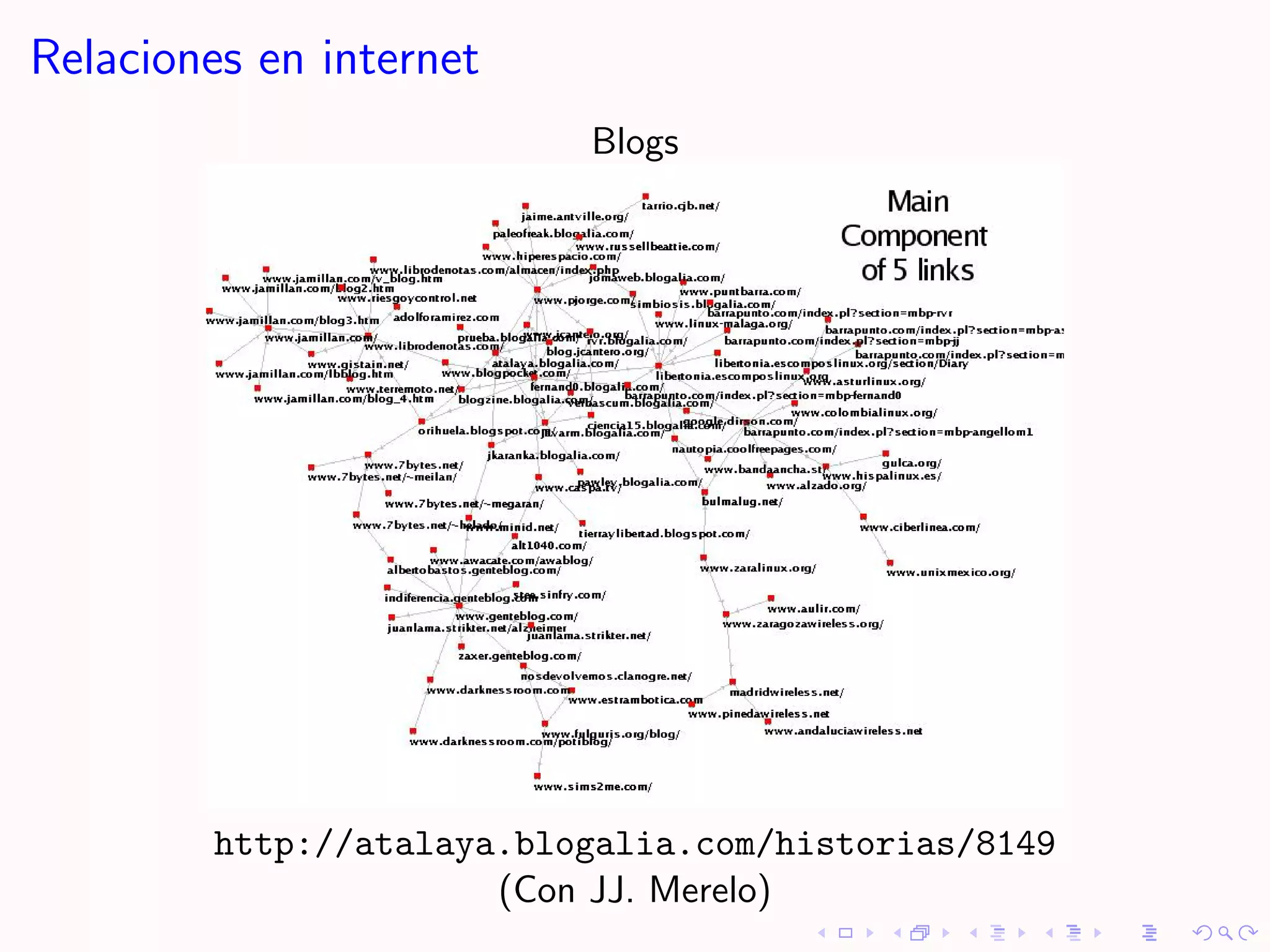 Relaciones en internet
                           Blogs




         http://atalaya.blogalia.com/historias/8149
                       (Con JJ. Merelo)
 