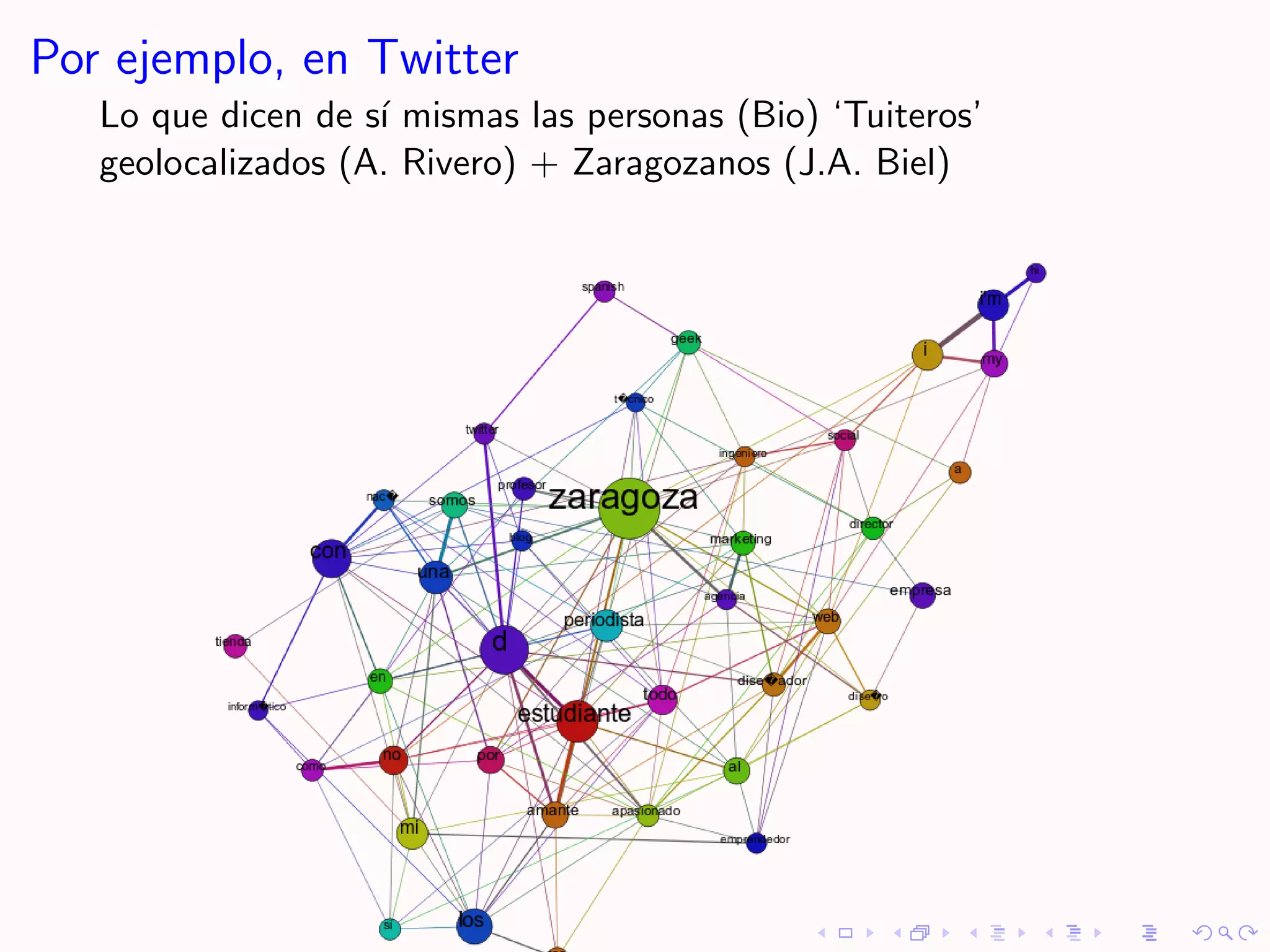 Por ejemplo, en Twitter
   Lo que dicen de s´ mismas las personas (Bio) ‘Tuiteros’
                    ı
   geolocalizados (A. Rivero) + Zaragozanos (J.A. Biel)
 
