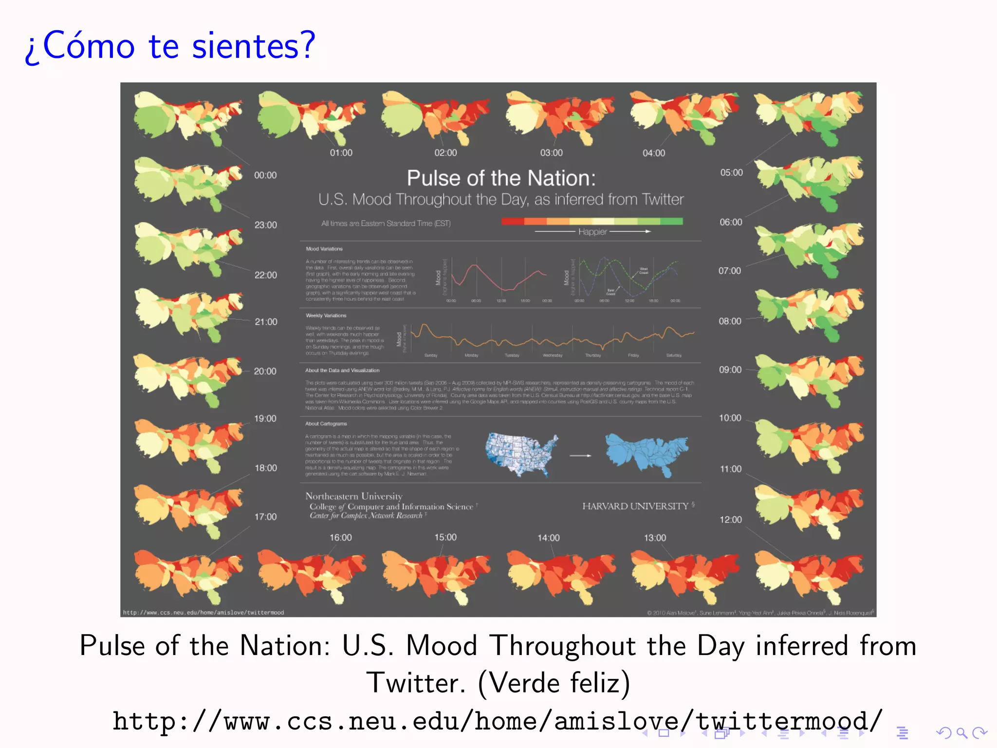 ¿C´mo te sientes?
  o




   Pulse of the Nation: U.S. Mood Throughout the Day inferred from
                         Twitter. (Verde feliz)
     http://www.ccs.neu.edu/home/amislove/twittermood/
 
