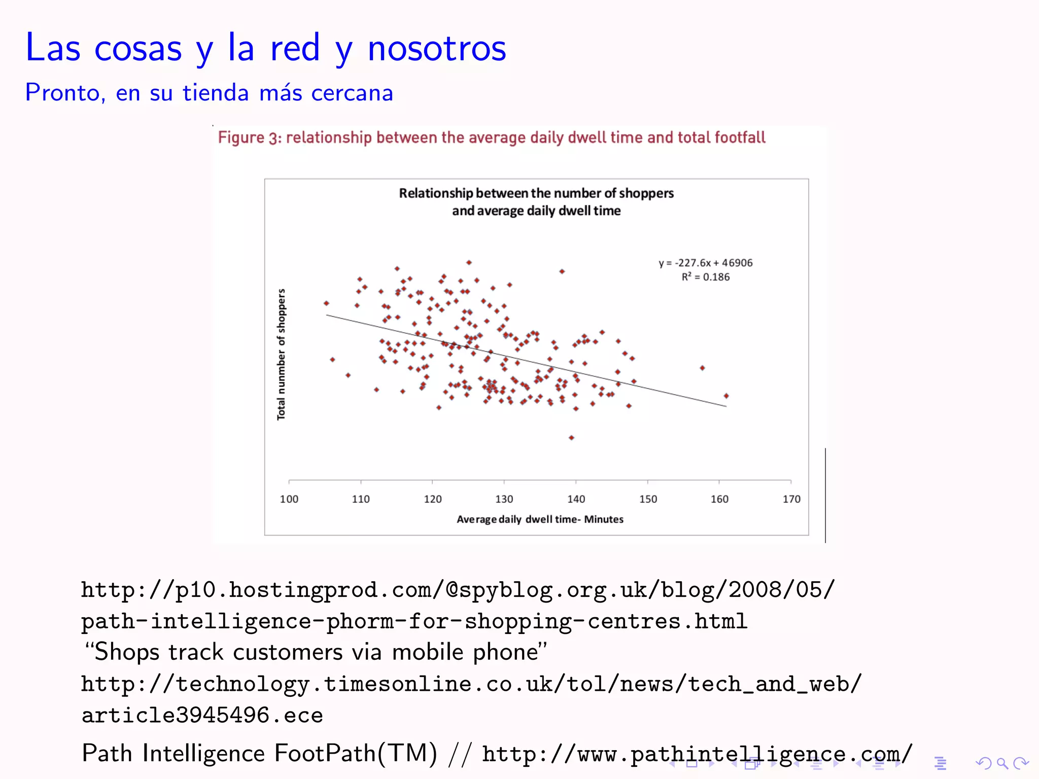 Las cosas y la red y nosotros
Pronto, en su tienda m´s cercana
                      a




    http://p10.hostingprod.com/@spyblog.org.uk/blog/2008/05/
    path-intelligence-phorm-for-shopping-centres.html
    “Shops track customers via mobile phone”
    http://technology.timesonline.co.uk/tol/news/tech_and_web/
    article3945496.ece
    Path Intelligence FootPath(TM) // http://www.pathintelligence.com/
 