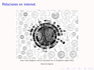 Relaciones en internet




           http://www.deugarte.com/la-topologia-de-la-blogsfera-segun-feevy

                  ...