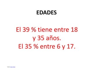 El 39 % tiene entre 18 
y 35 años. 
El 35 % entre 6 y 17. 
Fuente: Inegi y Amipci 
EDADES 
 