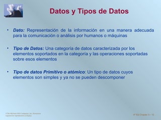 Datos y Tipos de Datos Dato:  Representación de la información en una manera adecuada para la comunicación o análisis por humanos o máquinas  Tipo de Datos:  Una categoría de datos caracterizada por los elementos soportados en la categoría y las operaciones soportadas sobre esos elementos Tipo de datos Primitivo o atómico : Un tipo de datos cuyos elementos son simples y ya no se pueden descomponer ©The McGraw-Hill Companies, Inc. Permission required for reproduction or display. 4 th  Ed Chapter 3  -  