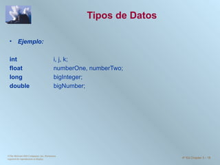 Tipos de Datos Ejemplo:   int  i, j, k; float  numberOne, numberTwo; long  bigInteger; double  bigNumber; ©The McGraw-Hill Companies, Inc. Permission required for reproduction or display. 4 th  Ed Chapter 3  -  