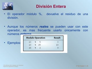 División Entera El operador módulo %,  devuelve el residuo de una división.  Aunque los números  reales  se pueden usar con este operador, es mas frecuente usarlo únicamente con números  enteros Ejemplos: ©The McGraw-Hill Companies, Inc. Permission required for reproduction or display. 4 th  Ed Chapter 3  -  