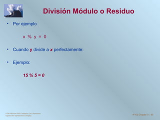 División Módulo o Residuo Por ejemplo x  %  y  =  0  Cuando  y  divide a  x  perfectamente:   Ejemplo:    15 % 5 = 0 ©The McGraw-Hill Companies, Inc. Permission required for reproduction or display. 4 th  Ed Chapter 3  -  