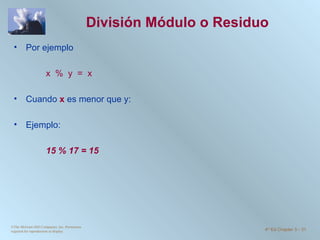 División Módulo o Residuo Por ejemplo x  %  y  =  x  Cuando  x  es menor que y:   Ejemplo:    15 % 17 = 15 ©The McGraw-Hill Companies, Inc. Permission required for reproduction or display. 4 th  Ed Chapter 3  -  