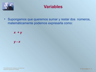 Variables Supongamos que queremos sumar y restar dos  números, matemáticamente podemos expresarla como: x  + y  y - x ©The McGraw-Hill Companies, Inc. Permission required for reproduction or display. 4 th  Ed Chapter 3  -  