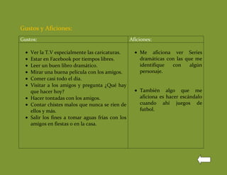 Gustos y Aficiones:
Gustos:                                           Aficiones:

    Ver la T.V especialmente las caricaturas.         Me aficiona ver Series
    Estar en Facebook por tiempos libres.             dramáticas con las que me
    Leer un buen libro dramático.                     identifique  con     algún
    Mirar una buena película con los amigos.          personaje.
    Comer casi todo el día.
    Visitar a los amigos y pregunta ¿Qué hay
    que hacer hoy?                                    También algo que me
    Hacer tontadas con los amigos.                    aficiona es hacer escándalo
    Contar chistes malos que nunca se ríen de         cuando ahí juegos de
    ellos y más.                                      futbol.
    Salir los fines a tomar aguas frías con los
    amigos en fiestas o en la casa.
 