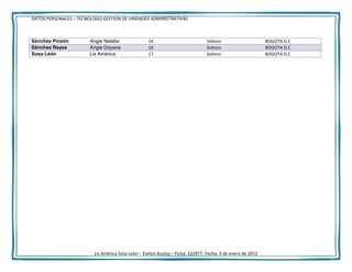 DATOS PERSONALES – TECNOLOGO GESTION DE UNIDADES ADMINISTRATIVAS



Sánchez Pinzón         Angie Natalia               16                           Soltero                     BOGOTA D.C
Sánchez Reyes          Angie Dayana                16                           Soltero                     BOGOTA D.C
Sosa León              Lis América                 17                           Soltero                     BOGOTA D.C




                         Lis América Sosa León – Evelyn Acosta – Ficha: 322977- Fecha: 3 de enero de 2012
 