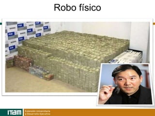 Robo físico
 