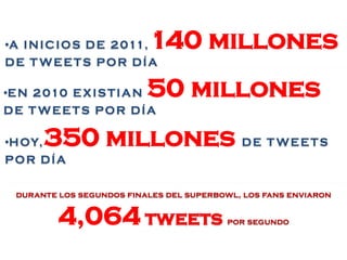 •A I N I C I O S D E 2 011,   140 millones
DE T WEETS POR DÍA

•E N 2 010 E X I S T I A N   50 millones
DE T WEETS POR DÍA

•H OY,   350 millones D E T W E E T S
POR DÍA

  durante los segundos finales del superbowl, los fans enviaron


          4,064 tweets                    por segundo
 