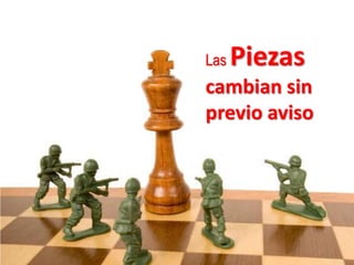 Las   Piezas
cambian sin
previo aviso
 