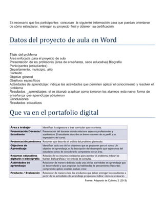 Es necesario que los participantes conozcan la siguiente información para que puedan orientarse
de cómo estructurar, entregar su proyecto final y obtener su certificación
Datos del proyecto de aula en Word
Título del problema
Área enfocada para el proyecto de aula
Presentación de los profesores (área de enseñanza, sede educativa) Biografía
Participantes (estudiantes)
Departamento, municipio, año
Contexto
Objetivo general
Objetivos específicos
Actividades de aprendizaje: indique las actividades que permiten aplicar el conocimiento y resolver el
problema
Resultados _aprendizajes: si se alcanzó a aplicar como tomaron los alumnos esta nueva forma de
enseñanza que aprendizaje obtuvieron
Conclusiones
Resultados educativos
Que va en el portafolio digital