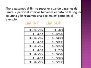 Ahora pasamos al limite superior cuando pasamos del
     .
limite superior al inferior tomamos el dato de la segunda
columna y le restamos una decima así como en el
ejemplo
 