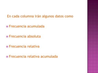 En cada columna Irán algunos datos como

 Frecuencia   acumulada

 Frecuencia   absoluta

 Frecuencia   relativa

 Frecuencia   relativa acumulada
 