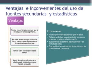 Ventajas e Inconvenientes del uso de
fuentes secundarias y estadísticas
 Ventajas

  Precisa menos tiempo y recursos que la
     investigación con datos primarios.      Inconvenientes
                                             • Poca disponibilidad de algunos tipos de datos.
                                             • Falta de control y/o conocimiento del proceso de
   Facilita el acceso a mayor cantidad de      obtención y registro de la información.
   datos ( pueden usarse varias muestras     • Susceptible a los cambios organizaciones y de
       de investigaciones diferentes)          formato de datos.
                                             • Susceptible a la manipulación de los datos por los
                                               productores de los mismos
    Permite cubrir amplios períodos de
                  tiempo



    Ayuda al diseño y realización de un
    estudio, desde el inicio del proyecto,
             hasta la conclusión.
 