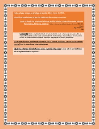 Fecha y lugar en que se produjo la fuente: 15 de mayo de 1935.
Intención o propósito por el que fue elaborada:discurso para maestros.
Lugar en donde fue localizada la fuente: archivo público o colección privada, fototeca,
hemeroteca, filmoteca, etcétera: Palabras y documentos públicos de Lázaro Cárdenas, 1928-1940.
México
Siglo XXI Editores
1978

Contenido: Noble y significativa idea la de haber instituido un día en homenaje al maestro. Ello es
una manifestación de justicia que la colectividad rinde al educador que desempeña una de las funciones
sociales de más trascendencia, como es la de forjar el espíritu de las nuevas generaciones.

¿Qué otras fuentes podrían relacionarse con la fuente analizada y a qué otras fuentes
remite?Con el sexenio de Lázaro Cárdenas
¿Qué importancia tiene la fuente como registro del pasado? para saber qué es lo que
hacía el presidente de república.

12

 