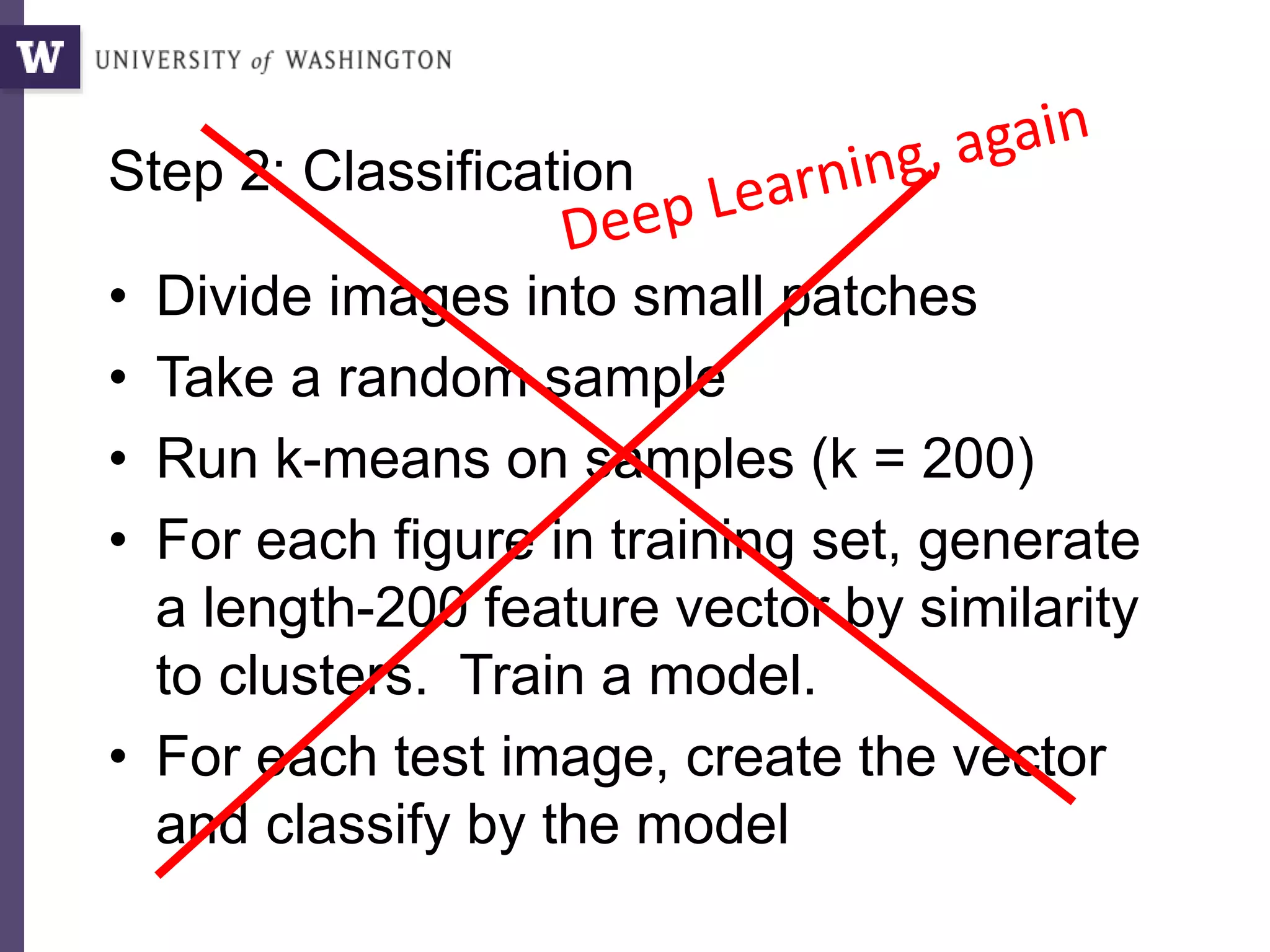 Step 2: Classification
• Divide images into small patches
• Take a random sample
• Run k-means on samples (k = 200)
• For each figure in training set, generate
a length-200 feature vector by similarity
to clusters. Train a model.
• For each test image, create the vector
and classify by the model
 
