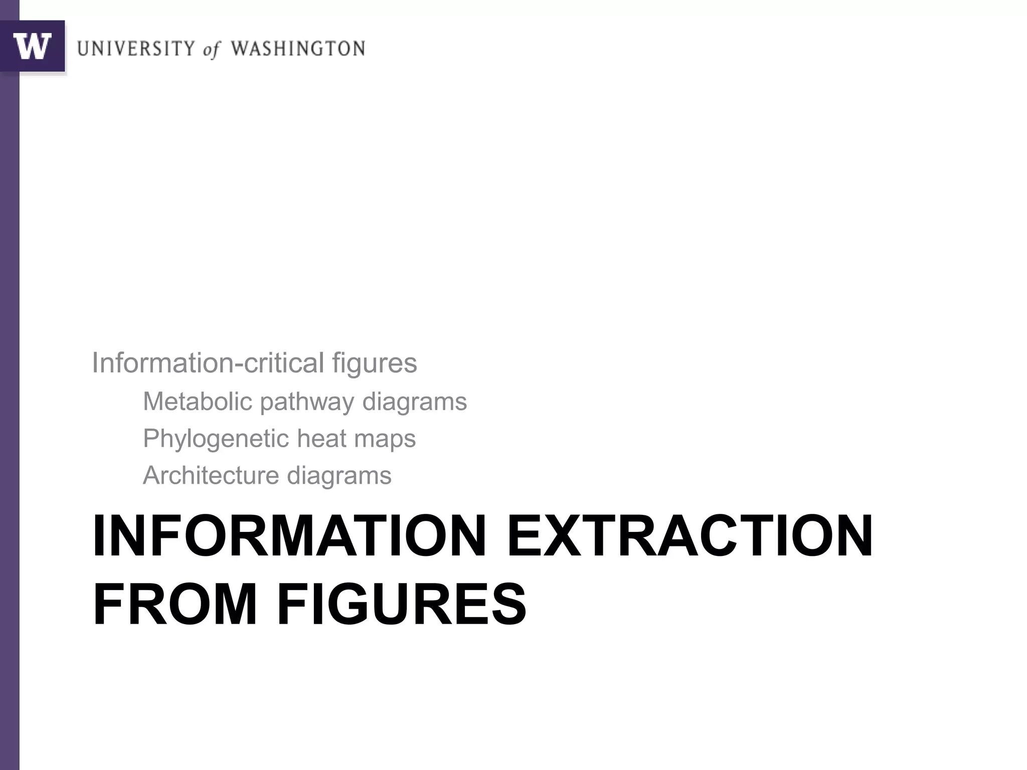 INFORMATION EXTRACTION
FROM FIGURES
Information-critical figures
Metabolic pathway diagrams
Phylogenetic heat maps
Architecture diagrams
 