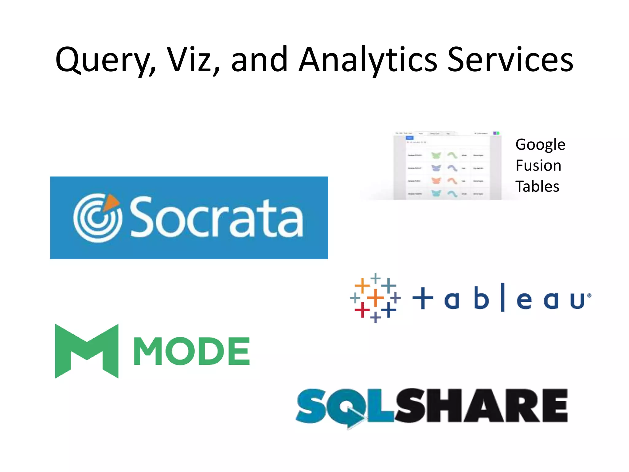 Query, Viz, and Analytics Services
Google
Fusion
Tables
 