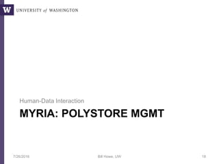 MYRIA: POLYSTORE MGMT
Human-Data Interaction
7/26/2016 Bill Howe, UW 18
 