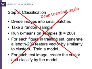 Step 2: Classification
• Divide images into small patches
• Take a random sample
• Run k-means on samples (k = 200)
• For each figure in training set, generate
a length-200 feature vector by similarity
to clusters. Train a model.
• For each test image, create the vector
and classify by the model
 