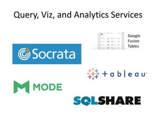 Query, Viz, and Analytics Services
Google
Fusion
Tables
 
