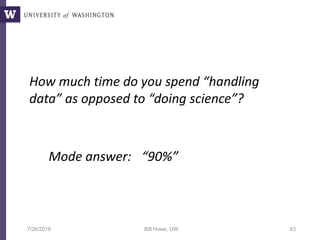 How much time do you spend “handling
data” as opposed to “doing science”?
Mode answer: “90%”
7/26/2016 Bill Howe, UW 93
 