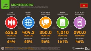 Datos uso de Internet y redes sociales en España y en mundo 2017 