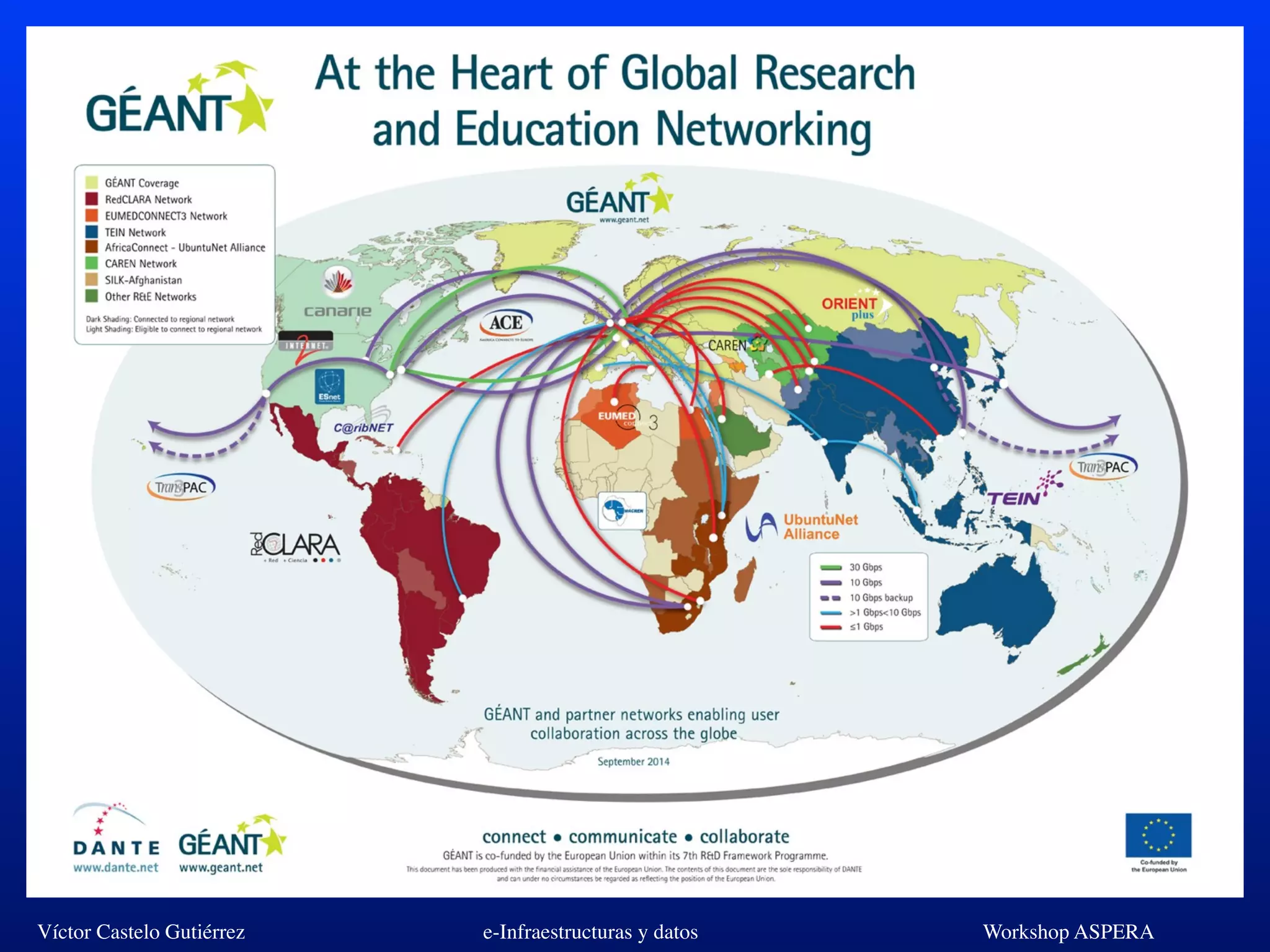 Víctor Castelo Gutiérrez e-Infraestructuras y datos Workshop ASPERA
 