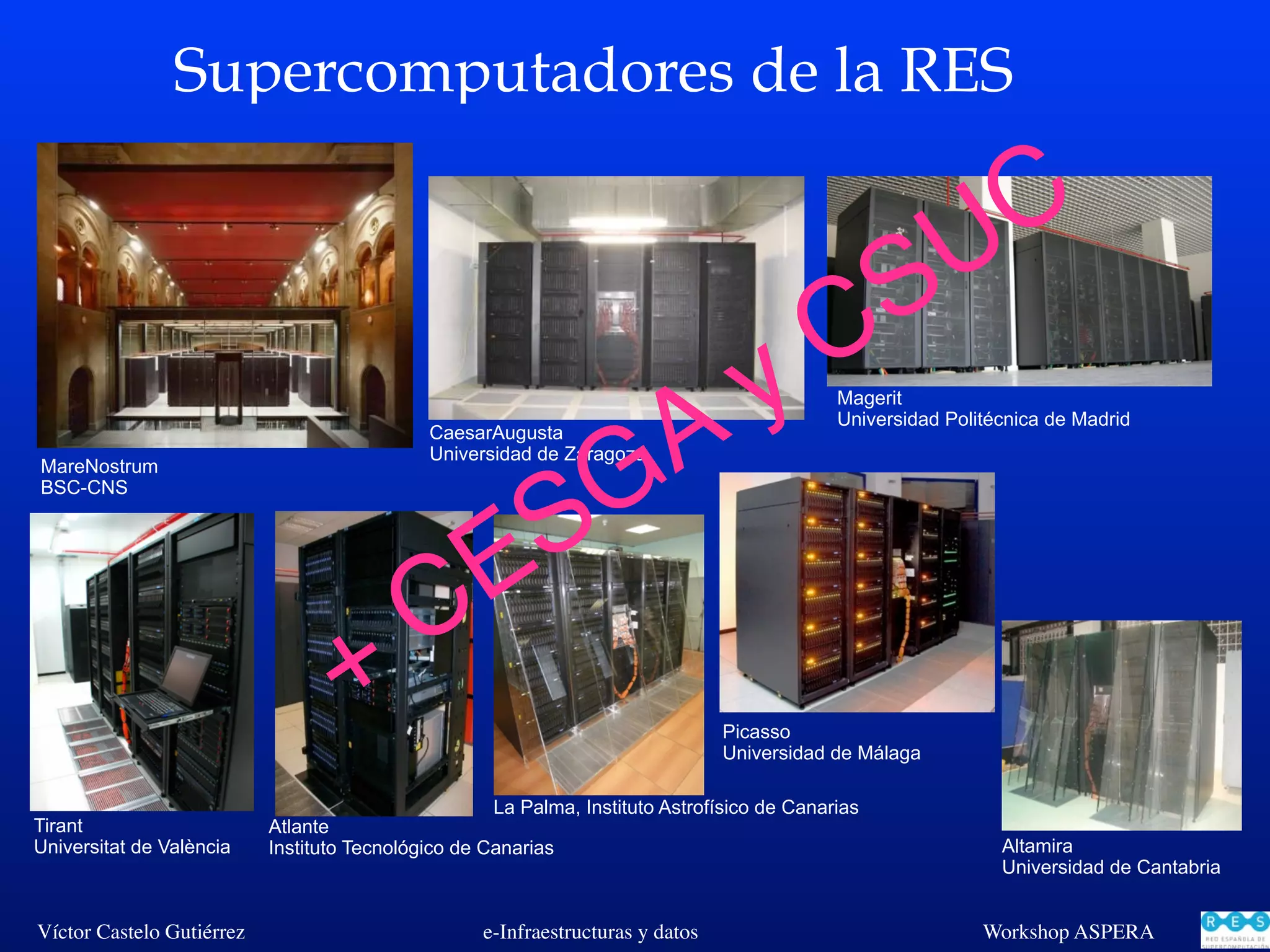 Víctor Castelo Gutiérrez e-Infraestructuras y datos Workshop ASPERA
Supercomputadores de la RES
Magerit 
Universidad Politécnica de Madrid
MareNostrum
BSC-CNS
Atlante
Instituto Tecnológico de Canarias
La Palma, Instituto Astrofísico de Canarias
Tirant
Universitat de València
CaesarAugusta 
Universidad de Zaragoza
Picasso
Universidad de Málaga
Altamira
Universidad de Cantabria
+ CESGA
y CSUC
 