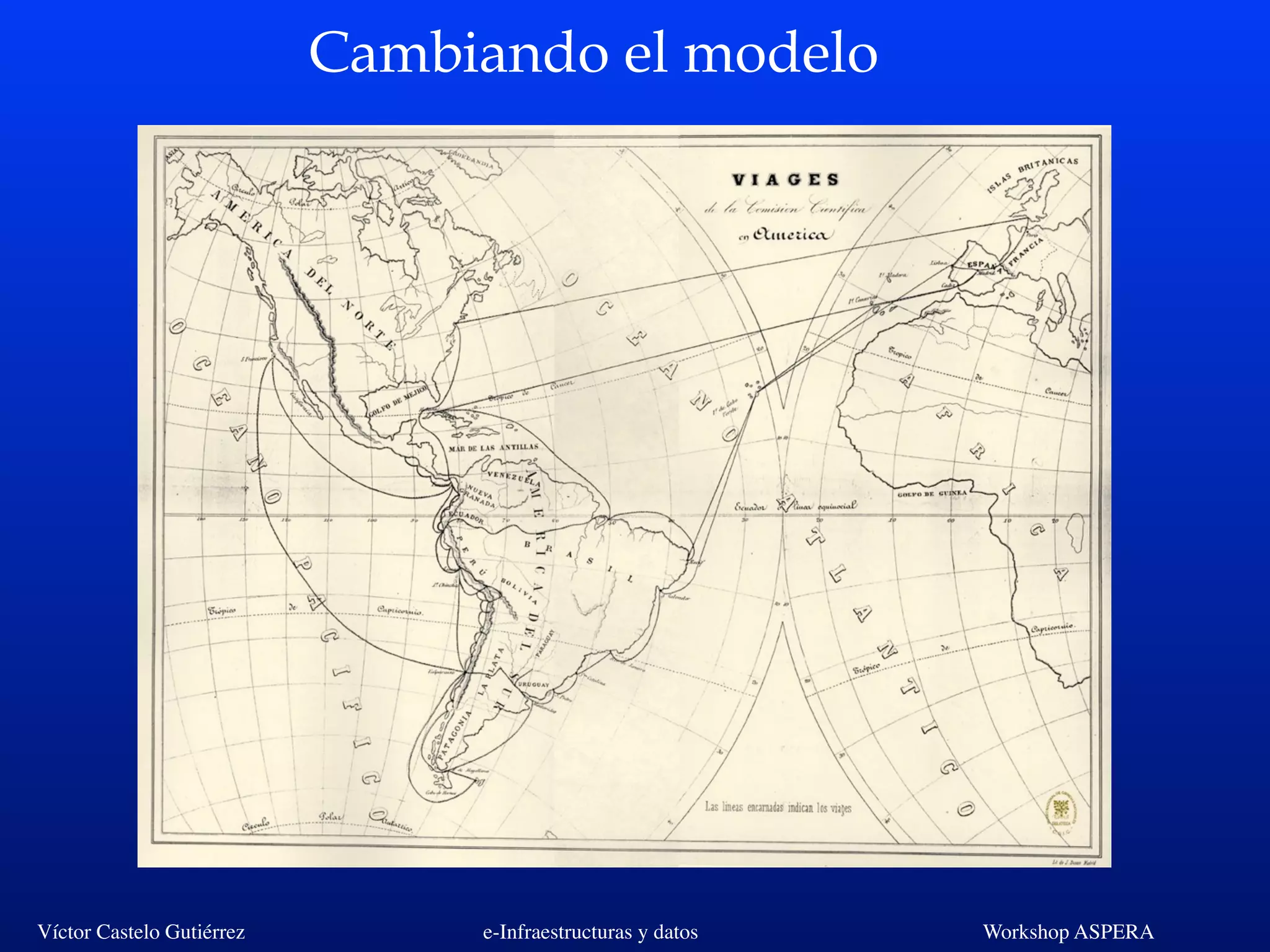 Víctor Castelo Gutiérrez e-Infraestructuras y datos Workshop ASPERA
Cambiando el modelo
 