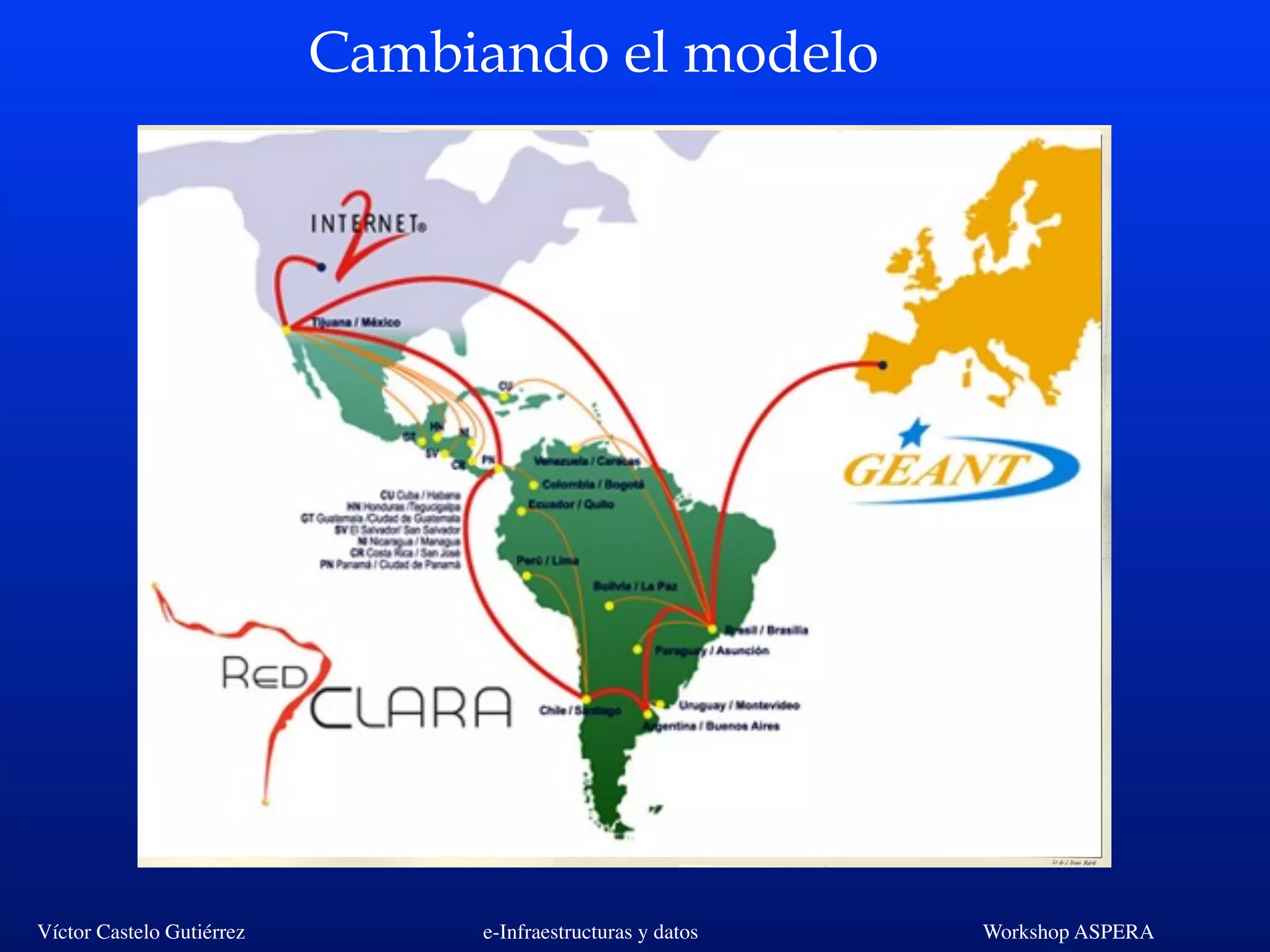 Víctor Castelo Gutiérrez e-Infraestructuras y datos Workshop ASPERA
Cambiando el modelo
 