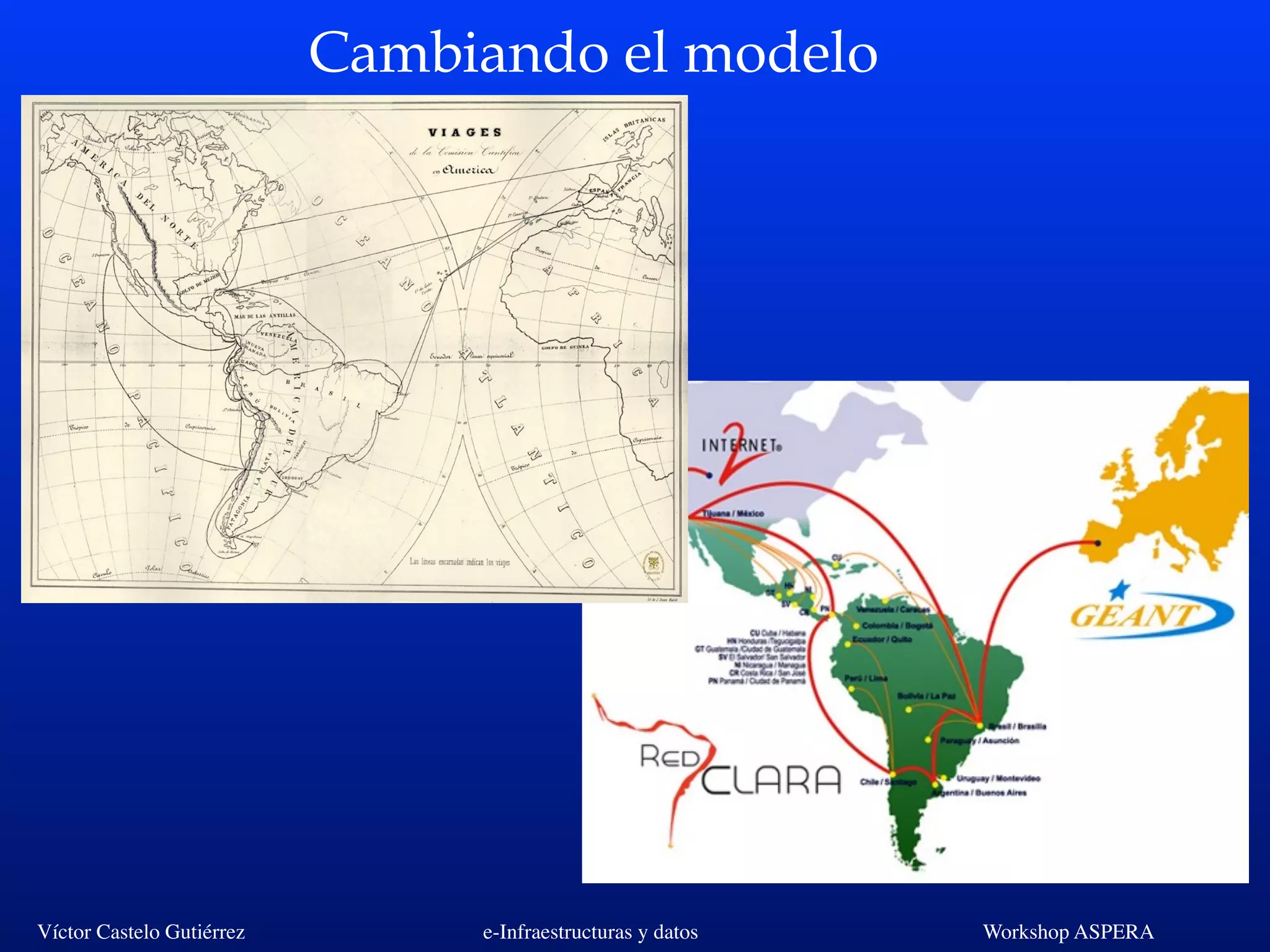 Víctor Castelo Gutiérrez e-Infraestructuras y datos Workshop ASPERA
Cambiando el modelo
 