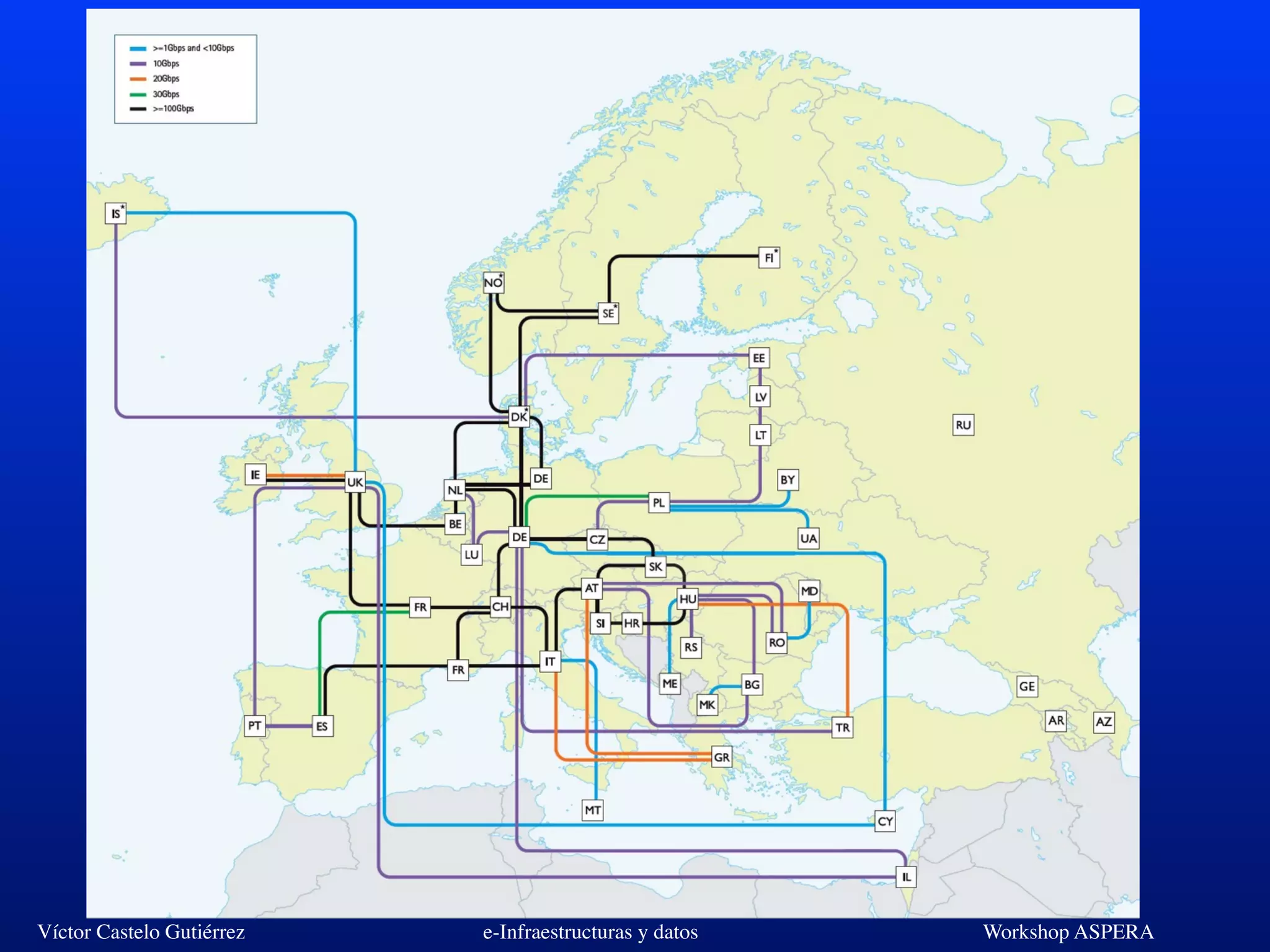 Víctor Castelo Gutiérrez e-Infraestructuras y datos Workshop ASPERA
 