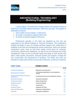 Arquitecto Técnico
                                         Escuela Universitaria de Ingeniería Técnica Civil
                                                                                      UPCT




                 ARCHITECTURAL TECHNOLOGY
                     (Building Engineering)

        3 years degree. The total time of taught classes and practical training is
2250 hours. Estimated student workload is 1800 hours per year. The program is
distributed as follows:
    ■   154,5 credits of core subjects (1,545 hours)
    ■   30 credits o compulsory subjects (300 hours)
    ■   18 credits of optional subjects (180 hours)

        Professional activities in this field are regulated by law and are
supervised by the Official Colleges of Technical Architects. This qualification
enables the holder to carry out multiple activities related to the construction of
buildings of all kinds and managing the actual construction; direct and oversee
construction works; draw up and direct quality control plans for materials,
construction systems and installations, as well as for environmental and waste
management; draw up and co-ordinate health and safety at work studies and
plans; make studies, documents, technical controls and projects; manage the
use, conservation and maintenance of buildings. The holder may carry out
activities for public administration and private companies, as well as in teaching.



FIRST YEAR                           PRIMER CURSO
                                                                                      ECTS
Construction Materials I             Materiales de Construcción I                      7.5
                                     Fundamentos Matemáticos de la Arquitectura
Mathematical Foundations                                                               5.0
                                     Técnica
Physical Fundamentals of Technical
                                     Fundamentos Físicos de la Arquitectura Técnica    5.0
Architecture
Descriptive Geometry                 Geometría Descriptiva                             5.0
Architectural Drawing                Dibujo Arquitectónico                             5.0
Applied Economics                    Economía Aplicada                                 5.0
Construction I                       Construcción I                                    5.0
Advanced Physics                     Ampliación de Física                              4.0
Advanced Mathematics                 Ampliación de Matemáticas                         5.0
Surveying                            Topografía y Replanteos                           6.0
 